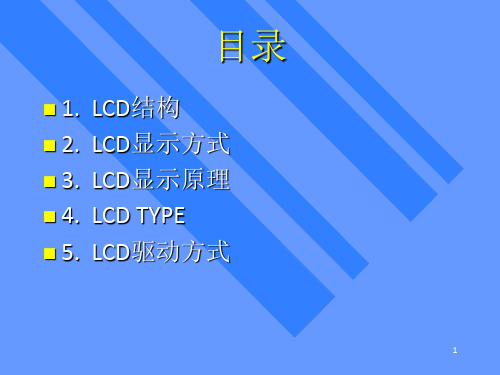 LCD驱动方式及显示原理