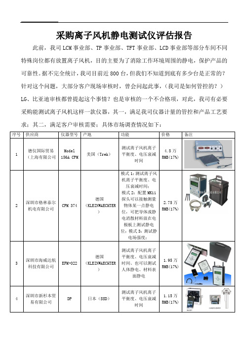 离子风机静电测试仪评估报告