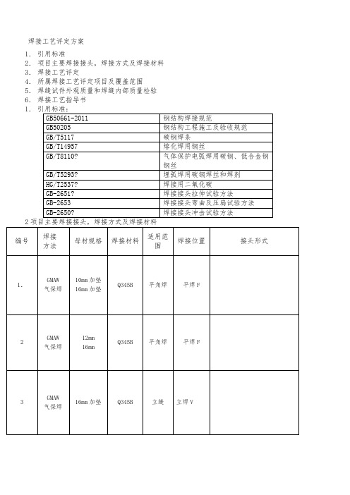 焊接工艺评定方案