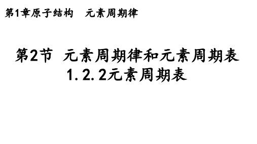 1.2.2 元素周期表 