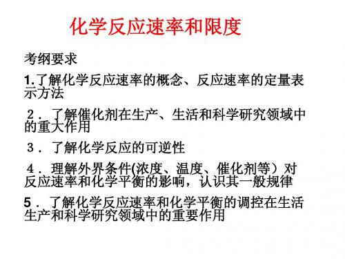 《化学反应速率和限度》复习课件