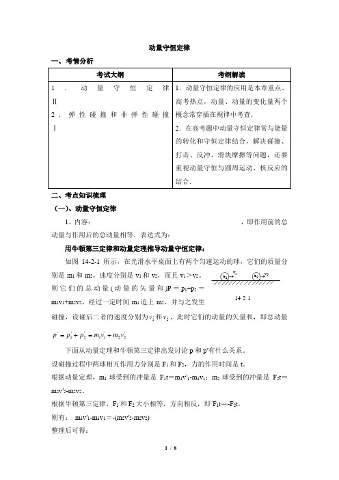 选修3-5《动量守恒定律》知识梳理