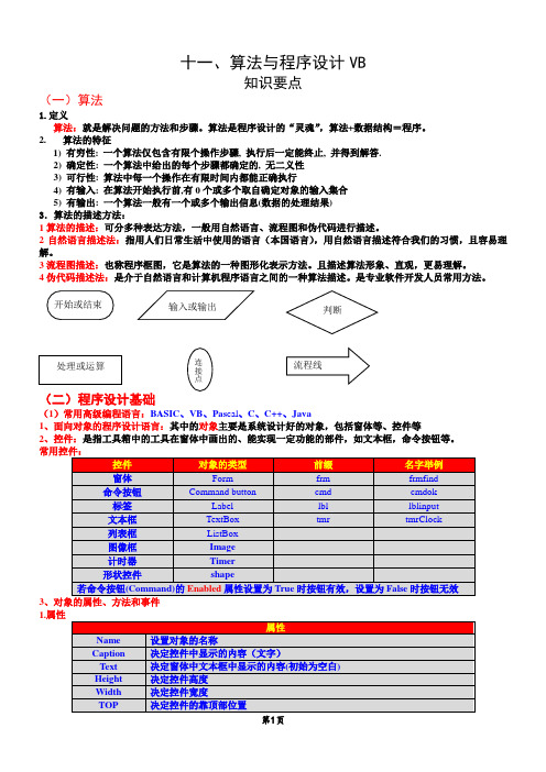 11.算法与程序设计VB知识点