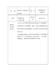 外研版八年级下M10U1教学设计