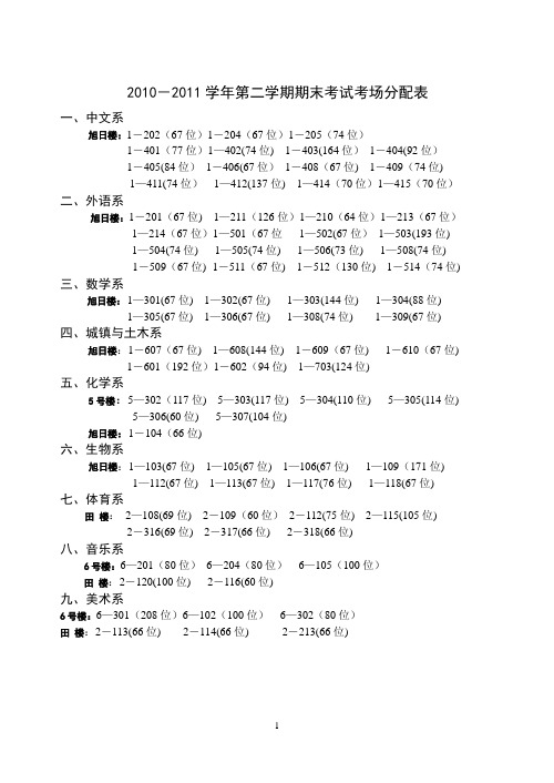 2010-2011学年第二学期期末考试考场分配表