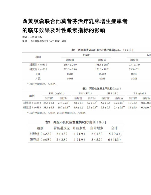 西黄胶囊联合他莫昔芬治疗乳腺增生症患者的临床效果及对性激素指标的影响