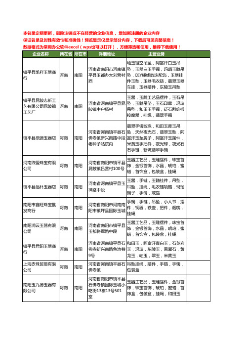 新版河南省南阳挂绳工商企业公司商家名录名单联系方式大全28家