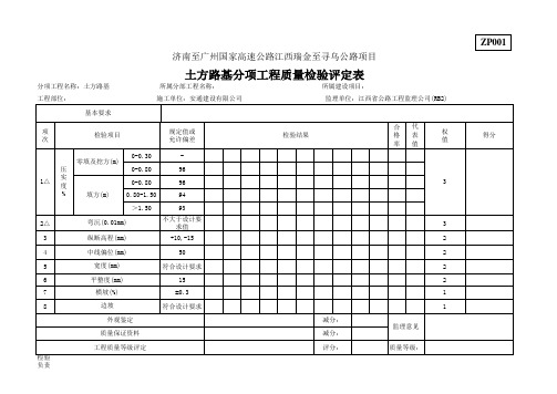 ZP001土方路基分项工程质量检验评定表