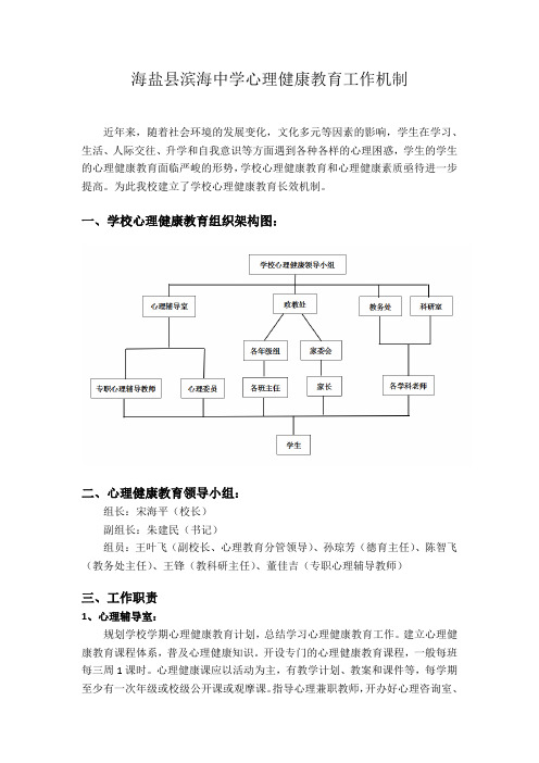 海盐县滨海中学心理健康教育工作机制