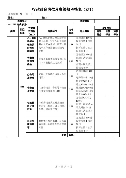 行政前台岗位月度绩效考核表(KPI)