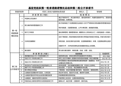 基层党组织第一轮承诺践诺情况总结和第二轮公开承诺书