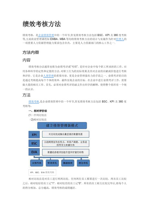 1绩效考核方法理论