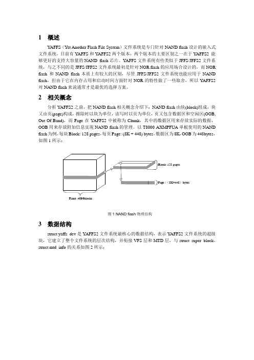 yaffs2文件系统实现原理分析