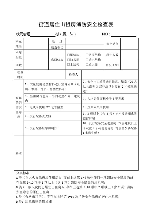 街道居住出租房消防安全检查表