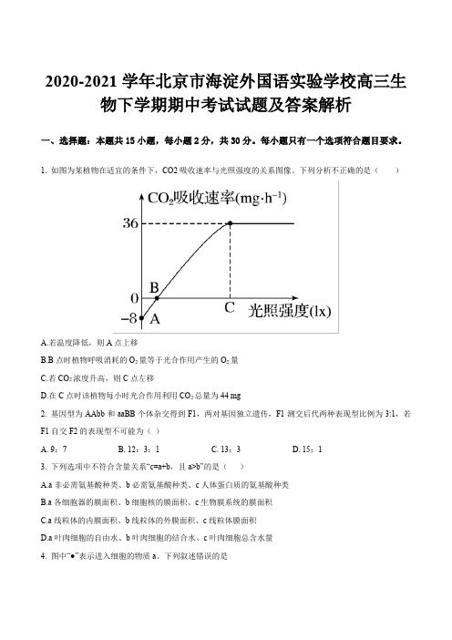 2020-2021学年北京市海淀外国语实验学校高三生物下学期期中考试试题及答案解析