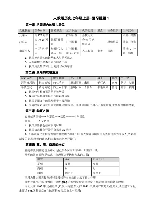 历史七年级上册复习提纲