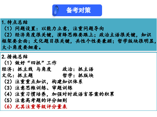 2023届高考政治三轮冲刺策略课件