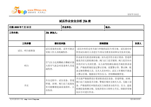 试压作业安全分析JSA表