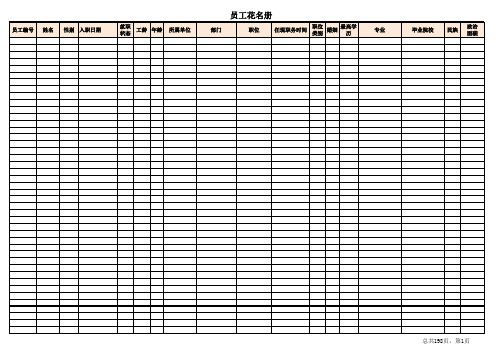 企业花名册模板