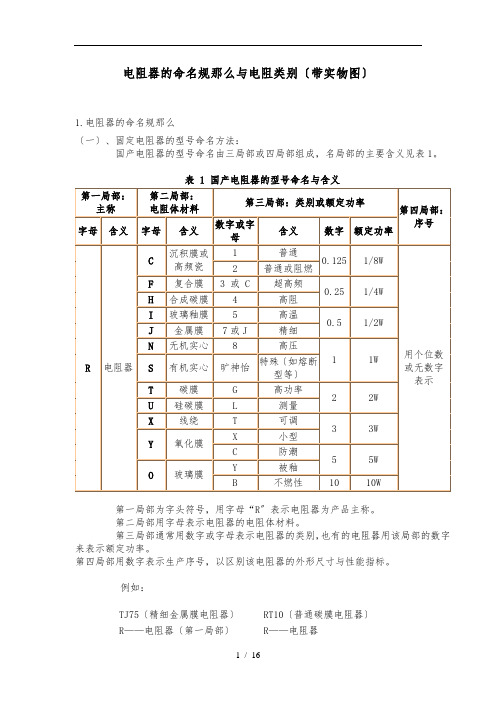 电阻器的命名规则与电阻类别(带实物图)