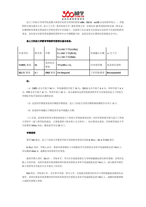 2016昆士兰科技大学教育学院研究型项目