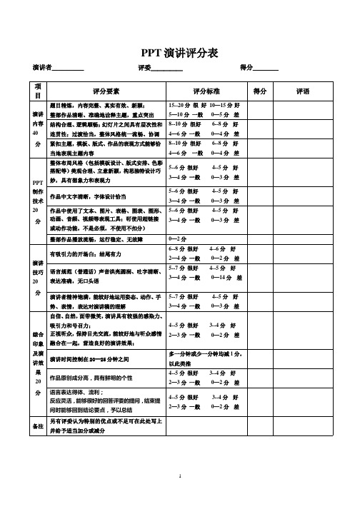 PPT演讲评分标准.pptx