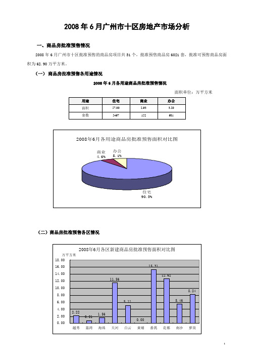 2008年6月广州市十区房地产市场分析