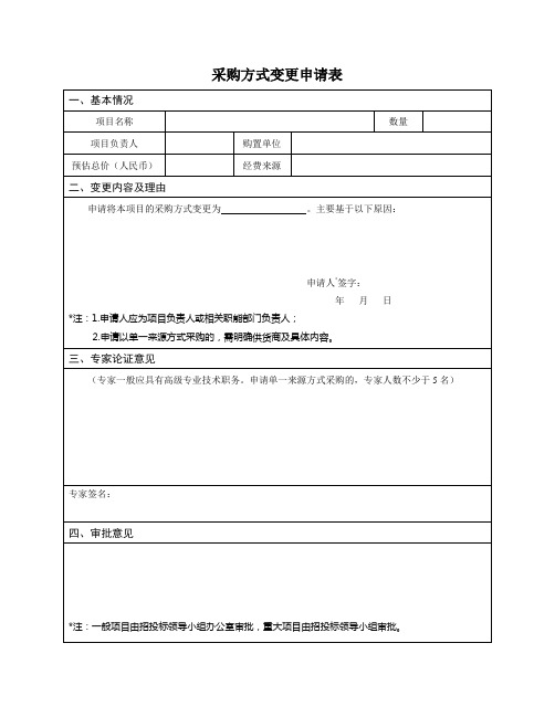 采购方式变更申请表