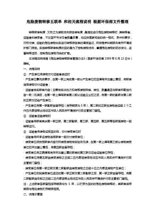 危险废物转移五联单-和相关流程说明-根据环保部文件整理