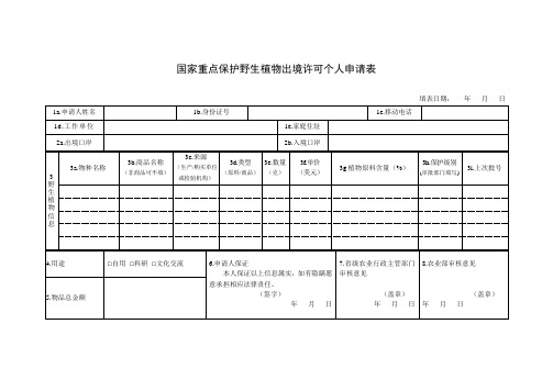 国家重点保护野生植物进出口许可申请表(空表)