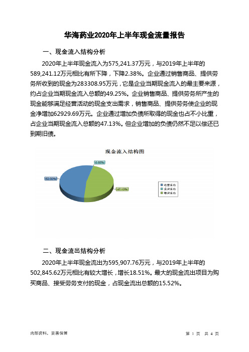 华海药业2020年上半年现金流量报告