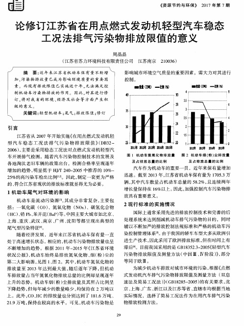 论修订江苏省在用点燃式发动机轻型汽车稳态工况法排气污染物排放