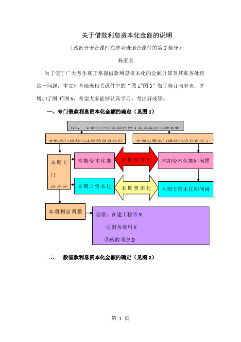 关于借款利息资本化金额的说明-13页文档资料