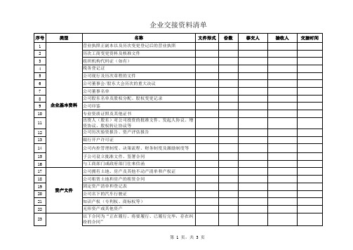 收购移交资料清单