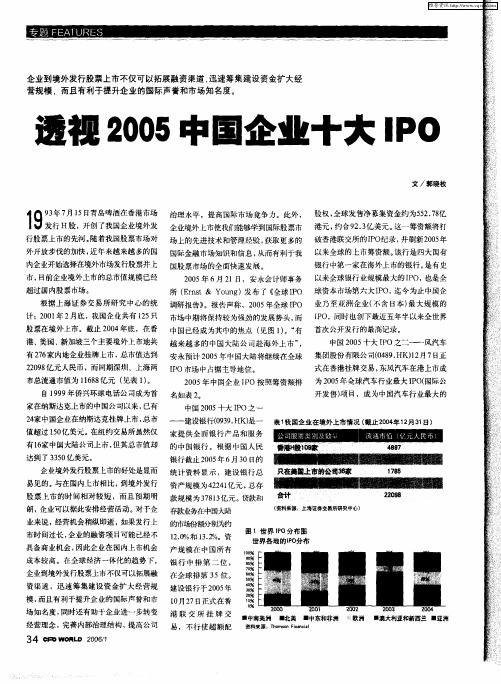 透视2005中国企业十大IPO