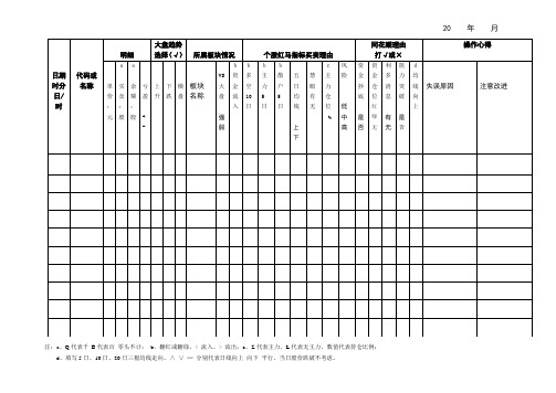 炒股操盘记录表