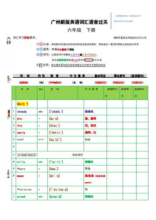 广州六年级下册英语单词默写表