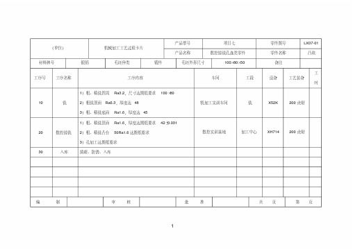 机械加工工艺卡模板