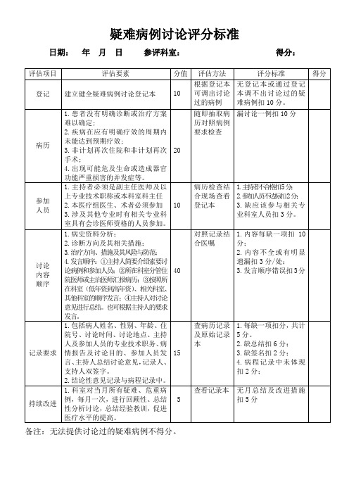 疑难病例讨论评分标准