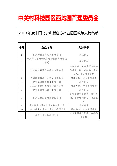 2019年度出版园区政策支持企业名单