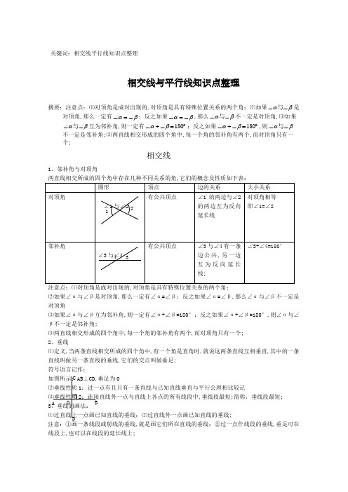 相交线与平行线知识点整理