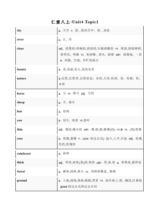 仁爱版八年级上册英语-Unit4：Topic1单词汇总+知识梳理