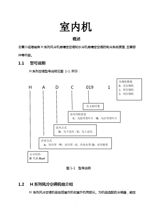 H系列pco操作手册