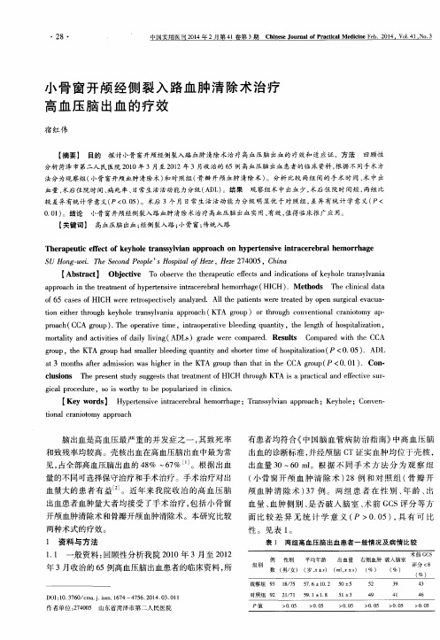 小骨窗开颅经侧裂入路血肿清除术治疗高血压脑出血的疗效