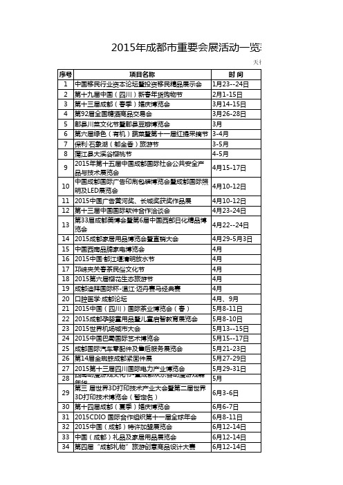 政府公布--2015年成都市重要展会活动一览表