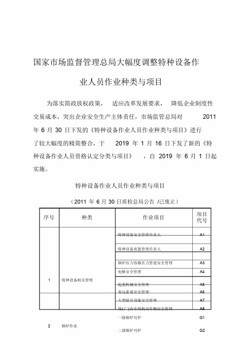 国家市场监督管理总局大幅度调整特种设备作业人员作业种类与项目