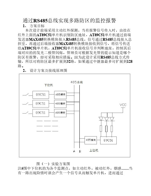 485总线设计方案加上位机扩展