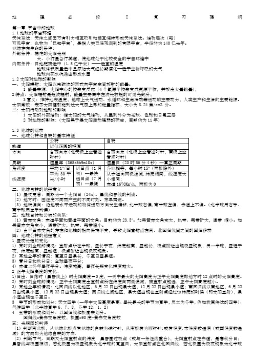 高中地理会考知识点总结完全篇