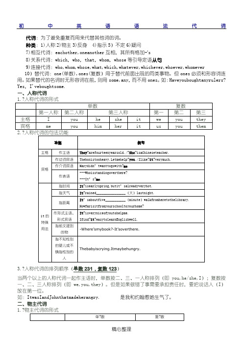 初中英语语法-代词讲解