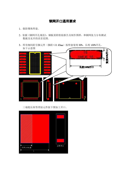 钢网开口通用要求